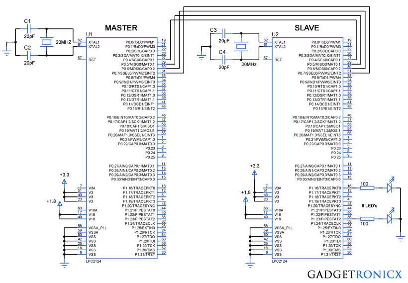 STM32 Microcontroller tutorial GPIO as output Gadgetronicx 188金宝搏